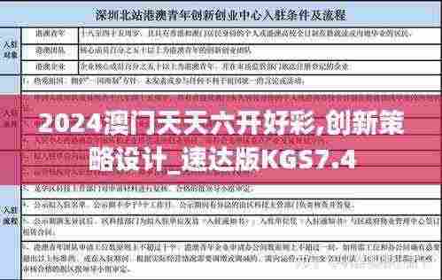 2024澳门天天六开好彩,创新策略设计_速达版KGS7.4