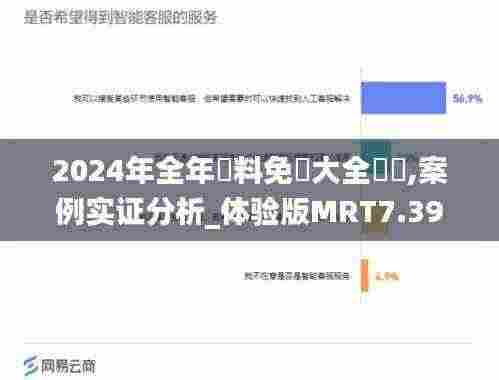 2024年全年資料免費大全優勢,案例实证分析_体验版MRT7.39