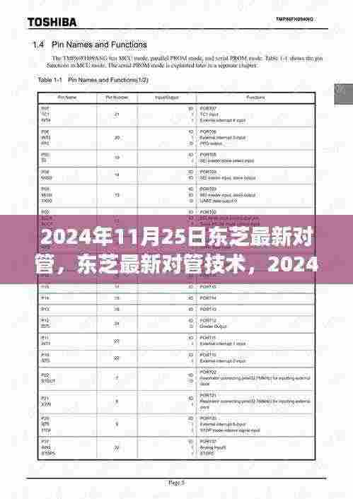 东芝最新对管技术，里程碑事件与深远影响
