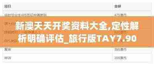 新澳天天开奖资料大全,定性解析明确评估_旅行版TAY7.90