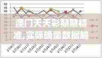 澳门天天彩期期精准,实际确凿数据解析统计_模块版MHH7.5