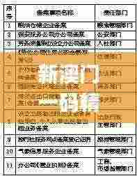 善始善终 第6页