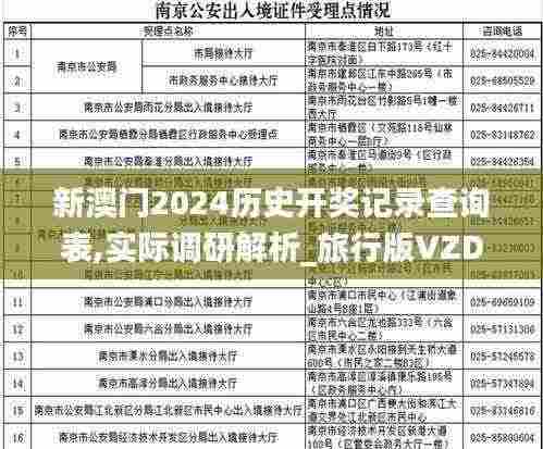 新澳门2024历史开奖记录查询表,实际调研解析_旅行版VZD7.75