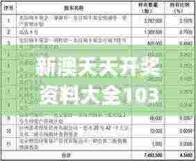 新澳天天开奖资料大全103期,精准解答方案详解_安静版QOZ7.37