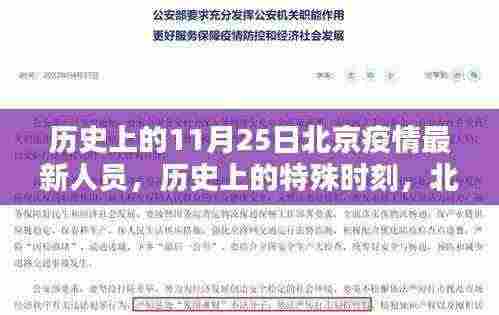 北京疫情下的特殊时刻，历史上的11月25日最新人员动态