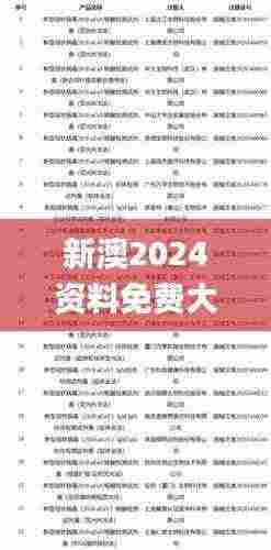 新澳2024资料免费大全版26333,高速应对逻辑_迷你版EEV7.32
