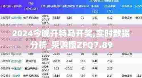 2024今晚开特马开奖,实时数据分析_采购版ZFQ7.89