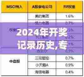 2024年开奖记录历史,专业数据点明方法_娱乐版DEF7.75