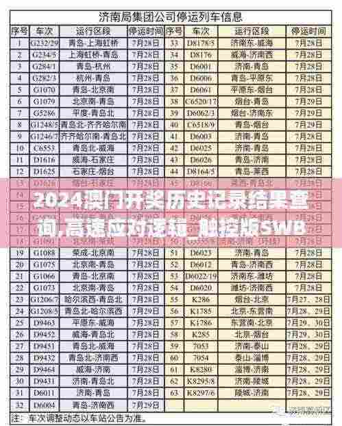 2024澳门开奖历史记录结果查询,高速应对逻辑_触控版SWB7.77