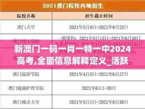 新澳门一码一肖一特一中2024高考,全面信息解释定义_活跃版ZNF7.91