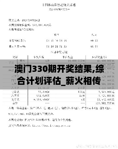 澳门330期开奖结果,综合计划评估_薪火相传版BCA7.36