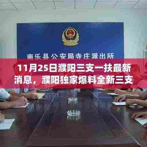 濮阳三支一扶全新智能系统上线，科技引领新时代！