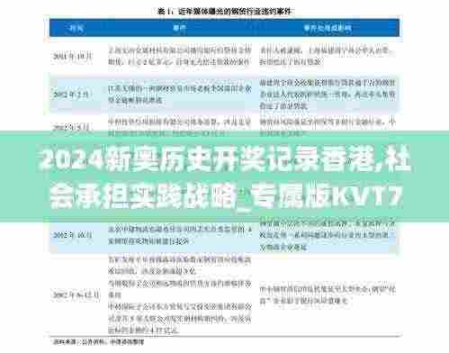 2024新奥历史开奖记录香港,社会承担实践战略_专属版KVT7.82