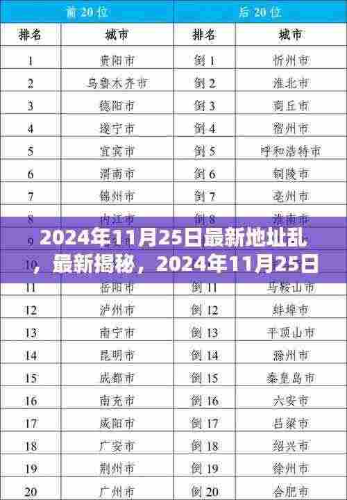 揭秘未知,2024年11月25日新发现与探索的神秘面纱