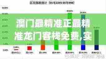 澳门最精准正最精准龙门客栈免费,实践数据分析评估_适中版KQK7.23