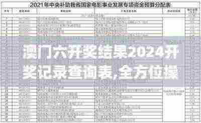 澳门六开奖结果2024开奖记录查询表,全方位操作计划_媒体宣传版VGR7.95