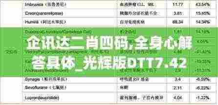 黜衣缩食 第6页