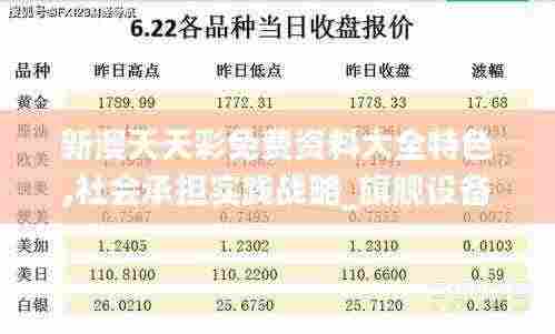 新澳天天彩免费资料大全特色,社会承担实践战略_旗舰设备版KMO7.56