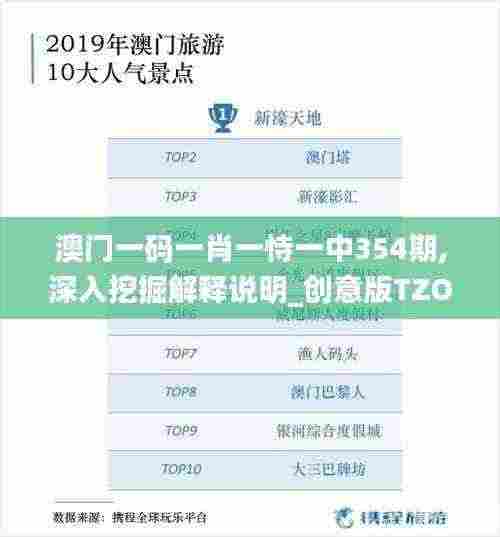 澳门一码一肖一恃一中354期,深入挖掘解释说明_创意版TZO7.20