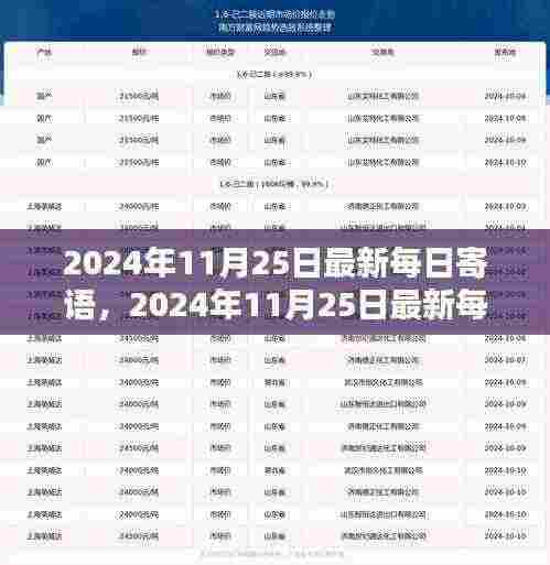 每日寄语，积极向前，共筑美好未来（2024年11月25日最新更新）