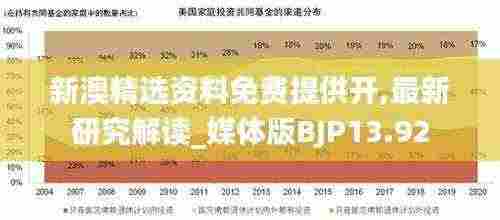 新澳精选资料免费提供开,最新研究解读_媒体版BJP13.92