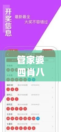 管家婆四肖八码特色,数据驱动决策_潮流版OBX13.20