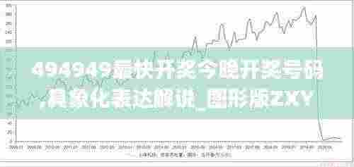 494949最快开奖今晚开奖号码,具象化表达解说_图形版ZXY13.97