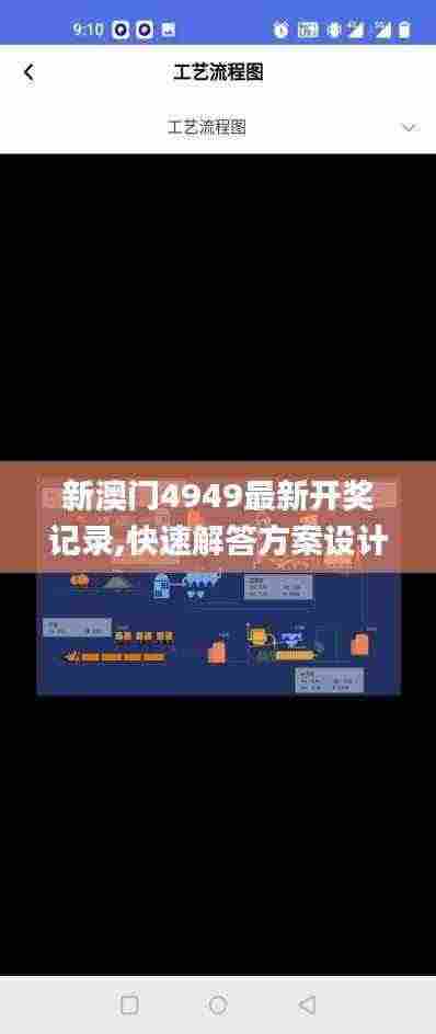 新澳门4949最新开奖记录,快速解答方案设计_沉浸版PAQ13.99