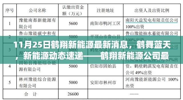 飞龙在天 第6页