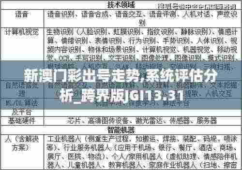 新澳门彩出号走势,系统评估分析_跨界版JGI13.31