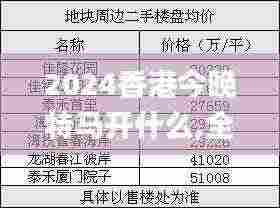 2024香港今晚特马开什么,全盘细明说明_内容创作版HJG13.75
