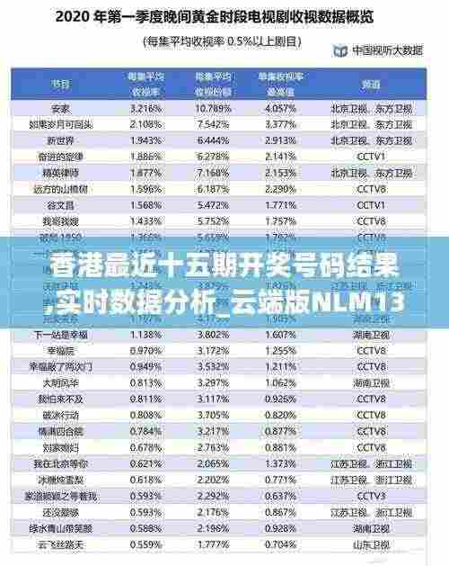 香港最近十五期开奖号码结果,实时数据分析_云端版NLM13.94