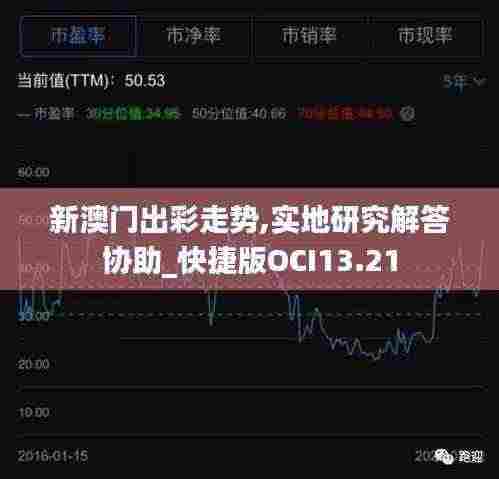 新澳门出彩走势,实地研究解答协助_快捷版OCI13.21