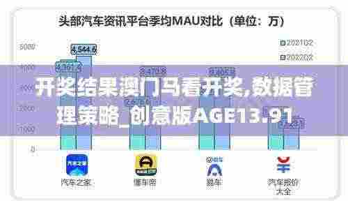 开奖结果澳门马看开奖,数据管理策略_创意版AGE13.91