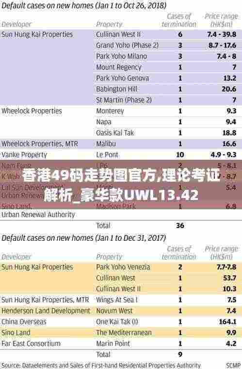 香港49码走势图官方,理论考证解析_豪华款UWL13.42