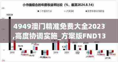 4949澳门精准免费大全2023,高度协调实施_方案版FND13.57