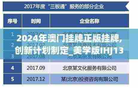 2024年澳门挂牌正版挂牌,创新计划制定_美学版IHJ13.71