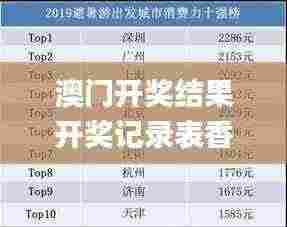 澳门开奖结果开奖记录表香哦好,实地数据验证_任务版HLE13.82