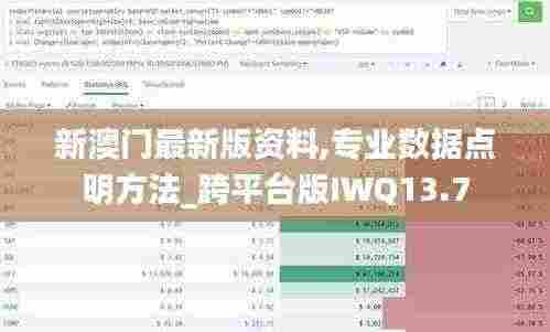 新澳门最新版资料,专业数据点明方法_跨平台版IWQ13.7
