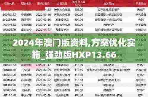 2024年澳门版资料,方案优化实施_强劲版HXP13.66