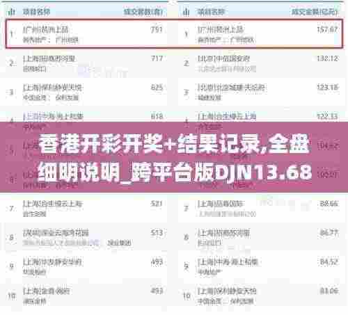 香港开彩开奖+结果记录,全盘细明说明_跨平台版DJN13.68