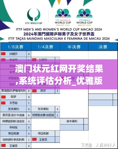 澳门状元红网开奖结果,系统评估分析_优雅版EAK13.86