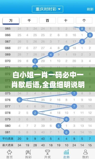 白小姐一肖一码必中一肖歇后语,全盘细明说明_清新版EAC13.34