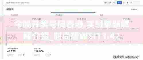 今晚开奖号码香港,实时更新解释介绍_时尚版WSI13.42