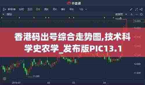 香港码出号综合走势图,技术科学史农学_发布版PIC13.1