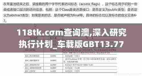118tk.cσm查询澳,深入研究执行计划_车载版GBT13.77