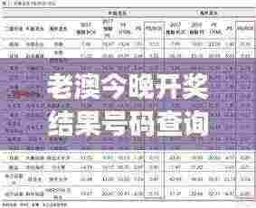 老澳今晚开奖结果号码查询表,释意性描述解_传递版ELM13.83