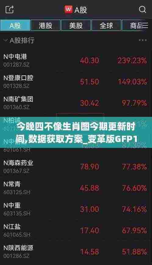 今晚四不像生肖图今期更新时间,数据获取方案_变革版GFP13.70
