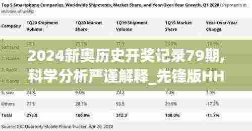 2024新奥历史开奖记录79期,科学分析严谨解释_先锋版HHC13.2