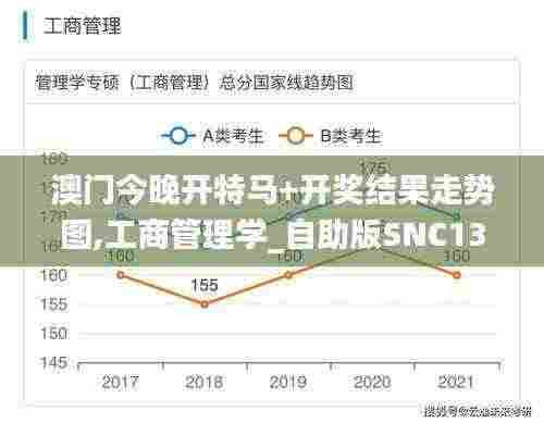 澳门今晚开特马+开奖结果走势图,工商管理学_自助版SNC13.42